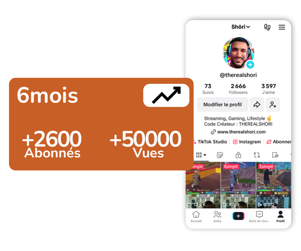 Gestion des réseaux sociaux agence de Communication Digitale à Bormes-les-mimosas